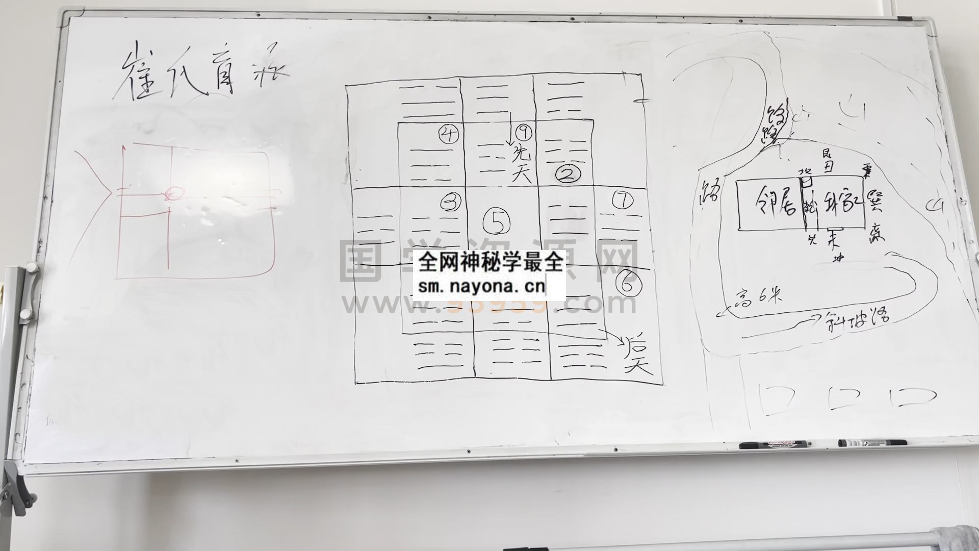 崔文举 崔老师2025甲辰年8月28日-9月1日风水面授课视频 风水堪舆 第1张