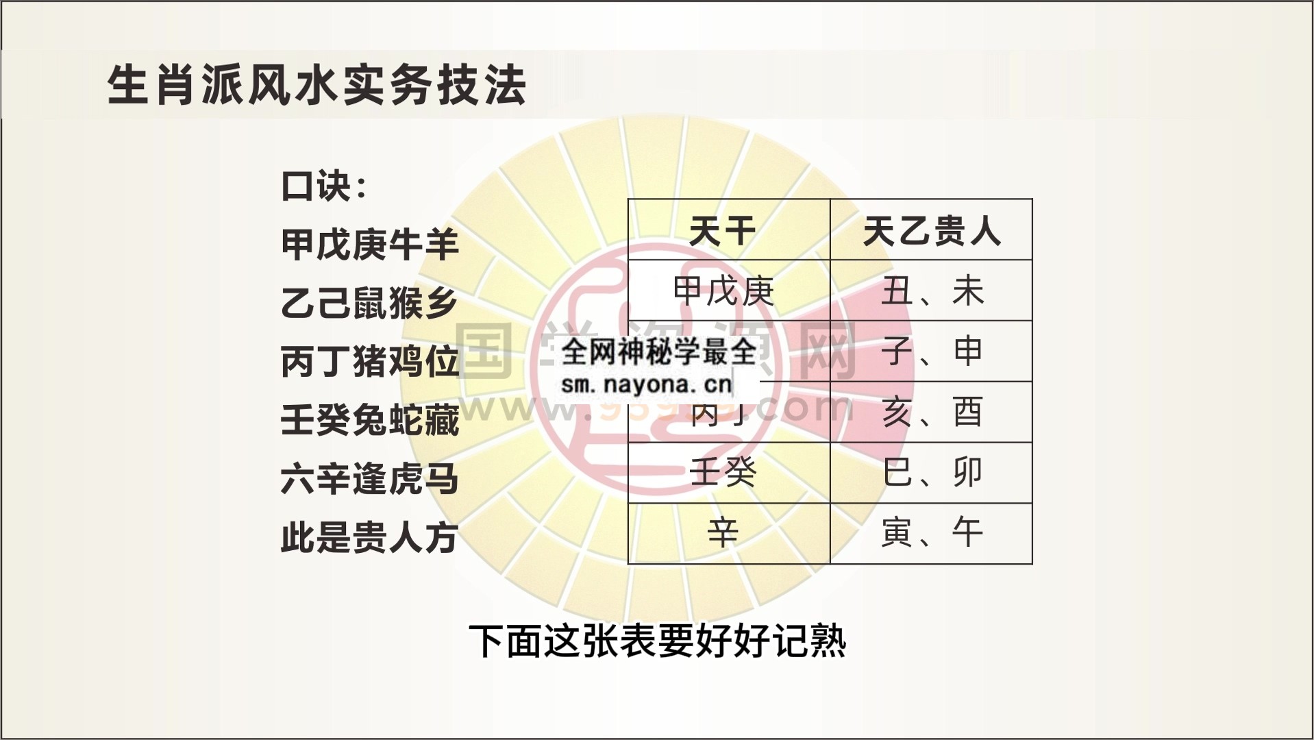 李宗驹视频5份(时间较短 每集几分钟) 易学相关 第1张-国学资源网 李宗驹视频5份(时间较短 每集几分钟) 易学相关 第1张