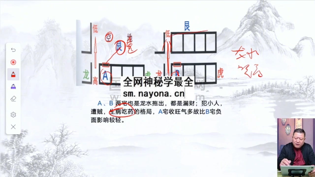 王九智《形家风水综合望宅断》一宅断24集约8.5小时 风水堪舆 第1张-国学资源网 王九智《形家风水综合望宅断》一宅断24集约8.5小时 风水堪舆 第1张