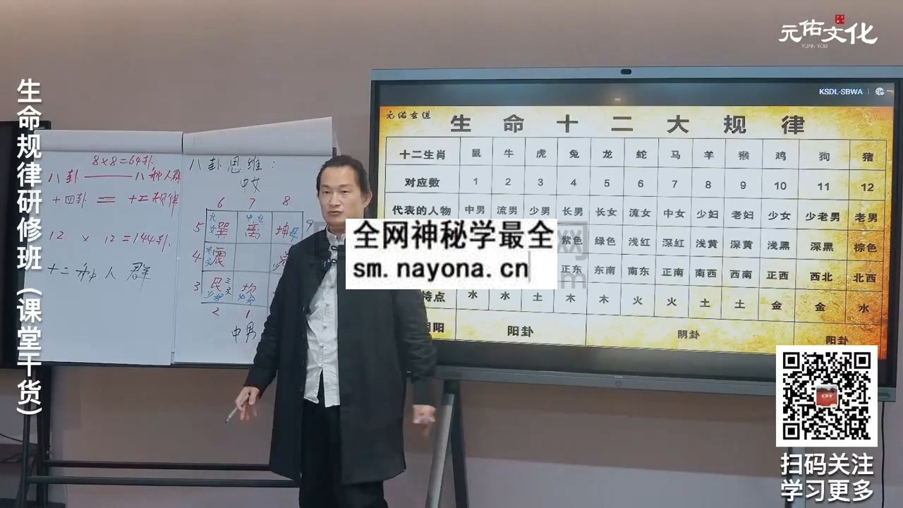 吴资泓老师生命规律研修班(线上课堂)视频13集约4.5小时 命理 第1张-国学资源网 吴资泓老师生命规律研修班(线上课堂)视频13集约4.5小时 命理 第1张