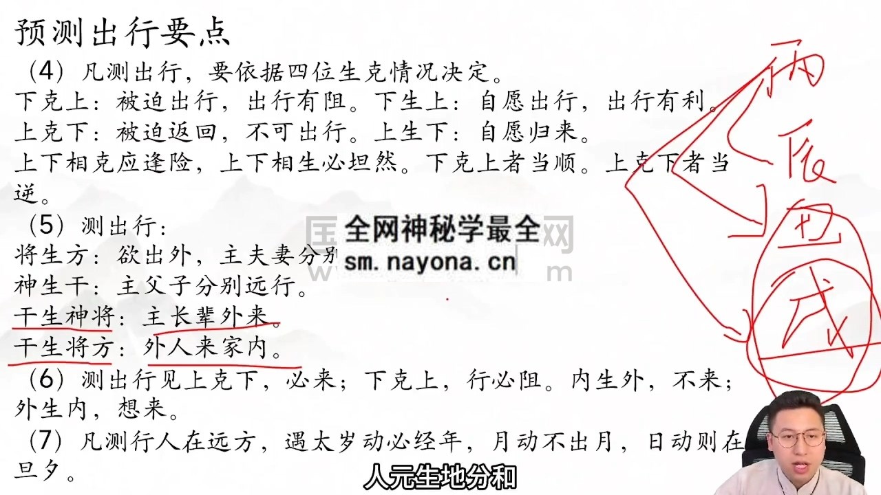 壹成老师大六壬进修传承班视频58集约24小时 六壬 第1张-国学资源网 壹成老师大六壬进修传承班视频58集约24小时 六壬 第1张
