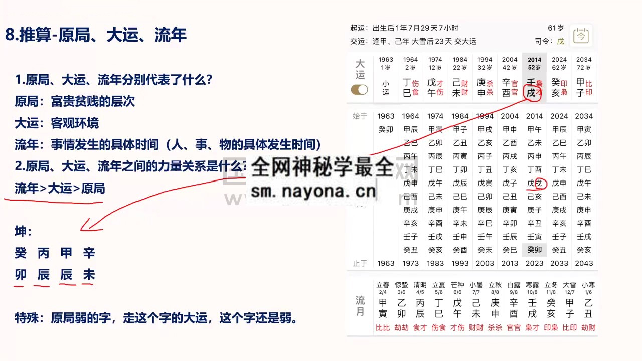 照明居士《人与时空学高级班》视频12集约27小时 手相面相 第1张