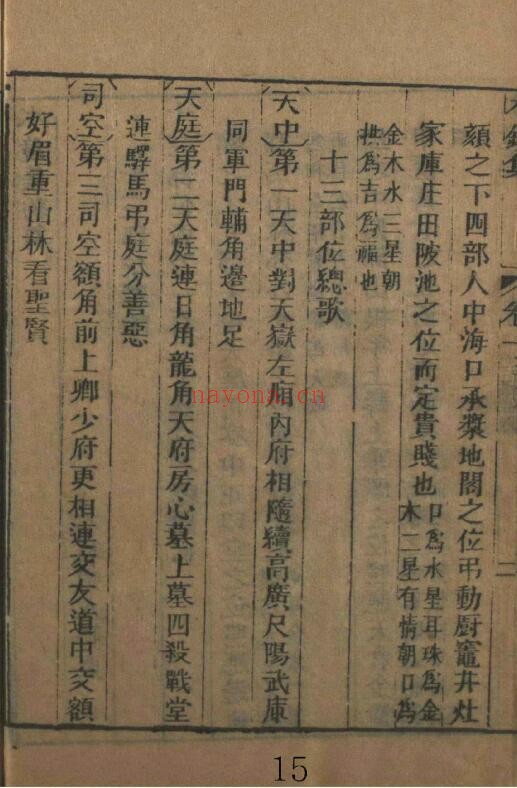 相学类古籍《神相水镜集全编》四卷 国学古籍 第6张-古籍汇典 相学类古籍《神相水镜集全编》四卷 国学古籍 第6张