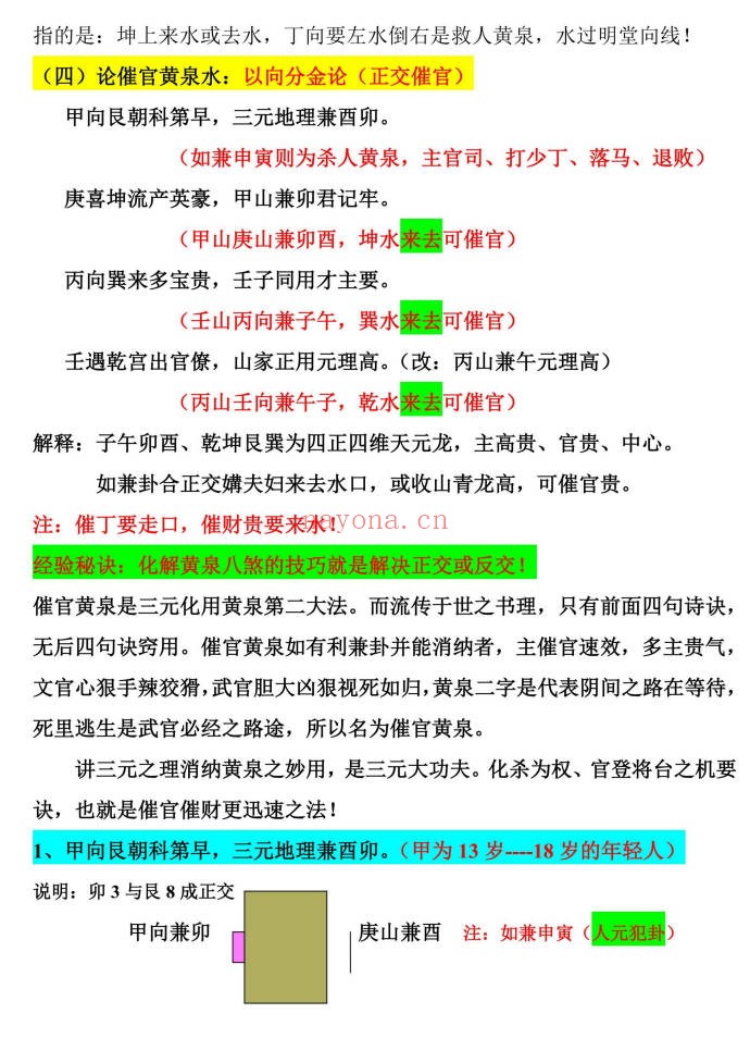 王易成元卦三元风水高级班秘本杨公风水231页PDF