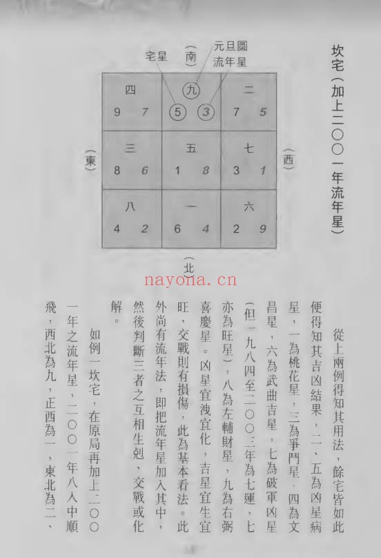 苏民峰风生水起理气篇243页PDF 风水教程