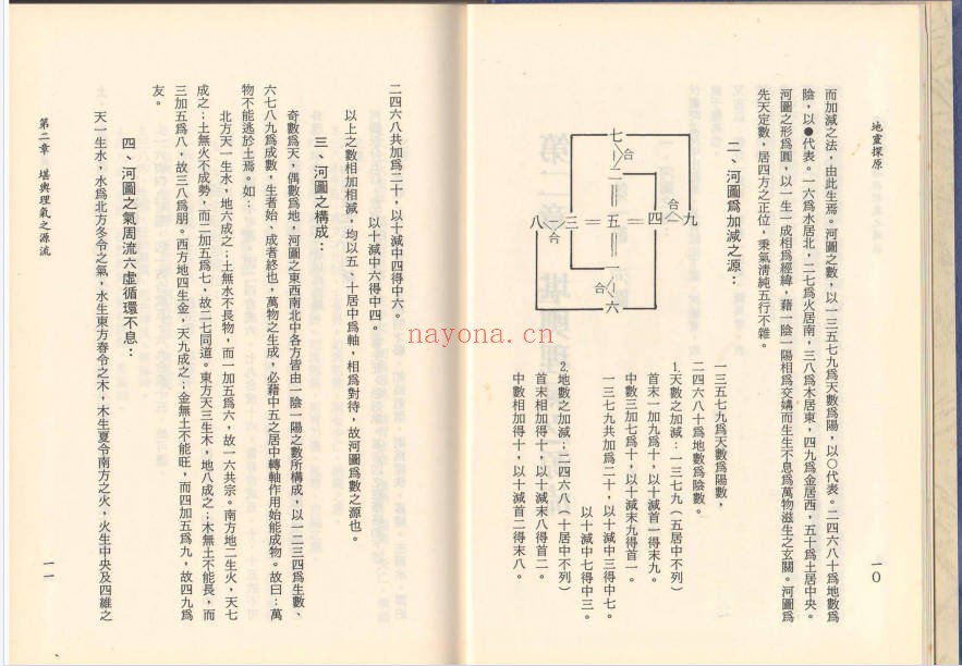 吴明光地灵探原420页PDF 风水秘本