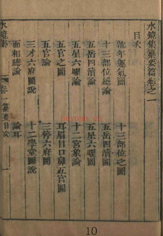 相学类古籍《神相水镜集全编》四卷 国学古籍 第2张-古籍汇典 相学类古籍《神相水镜集全编》四卷 国学古籍 第2张