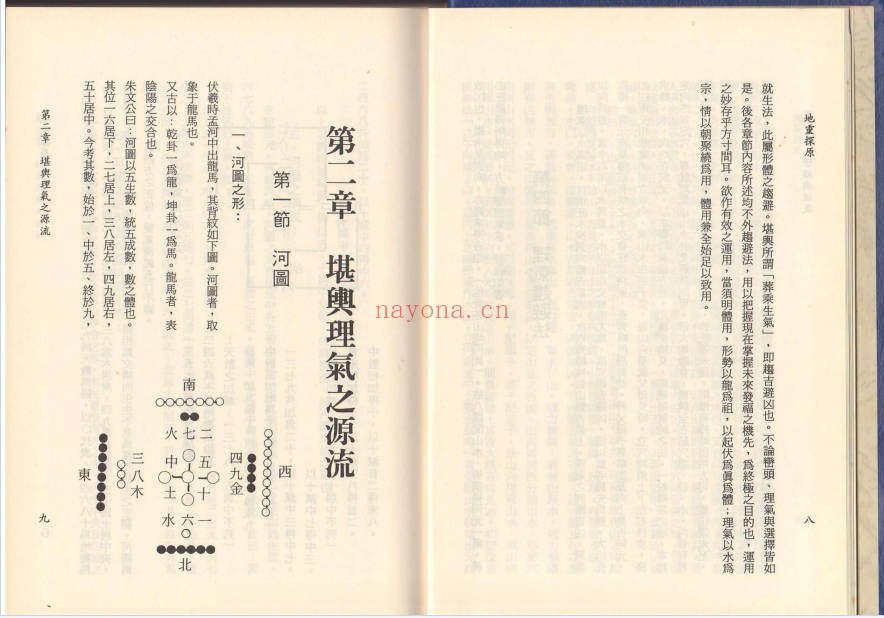 吴明光地灵探原420页PDF 风水秘本