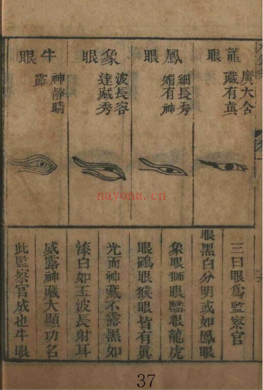 相学类古籍《神相水镜集全编》四卷 国学古籍 第7张-古籍汇典 相学类古籍《神相水镜集全编》四卷 国学古籍 第7张