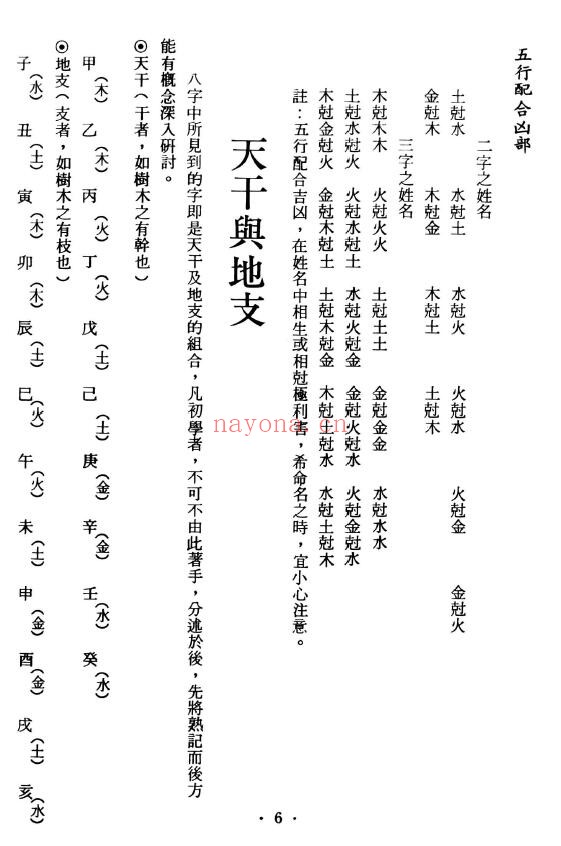 朱腾华《最新姓名学》268页 姓名测字 第4张