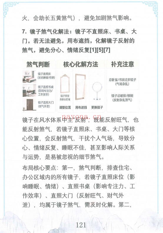 王进武居家环境学布局与化解预测布局催旺催财催官