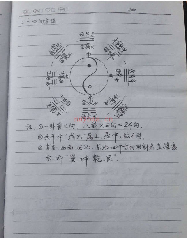八字风水秘诀手抄笔记138页PDF 命理风水合集