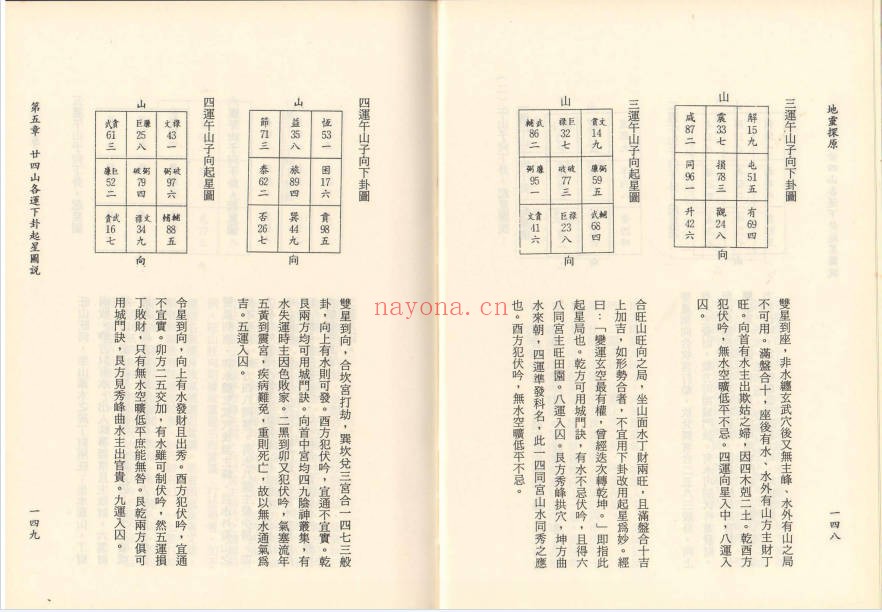 吴明光地灵探原420页PDF 风水秘本