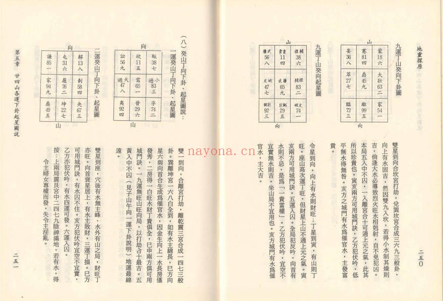 吴明光地灵探原420页PDF 风水秘本
