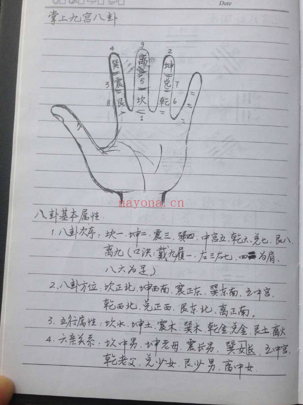八字风水秘诀手抄笔记138页PDF 命理风水合集