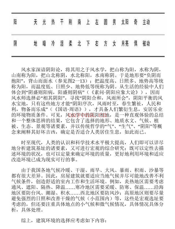 程建军风水与建筑452页PDF 风水建筑教程
