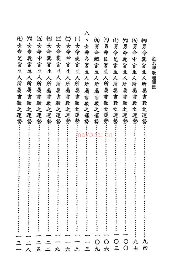 《姓名学数理阐微》9