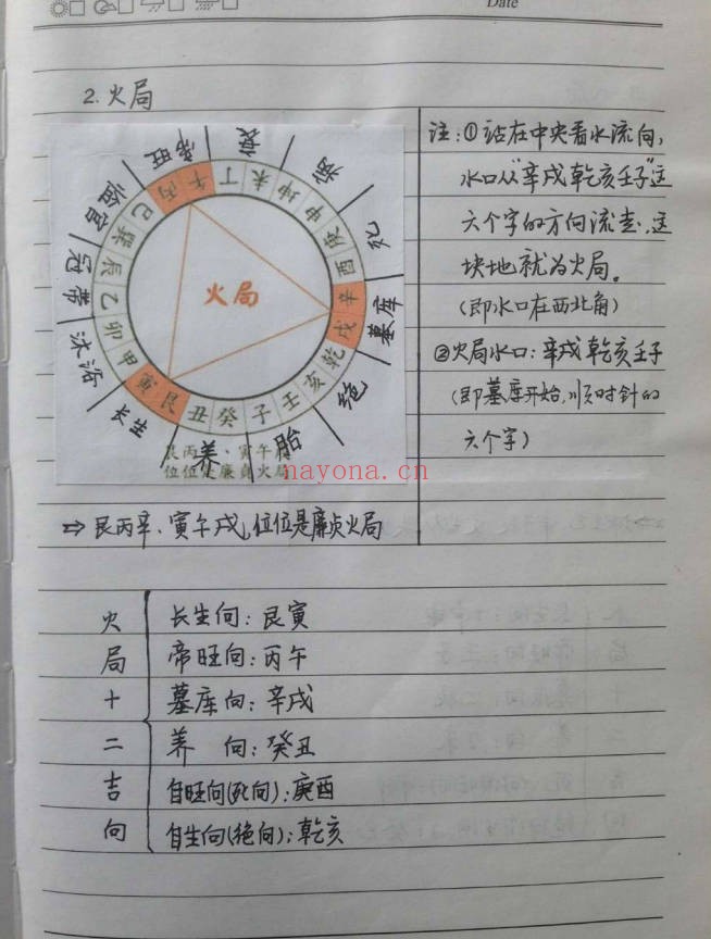 八字风水秘诀手抄笔记138页PDF 命理风水合集