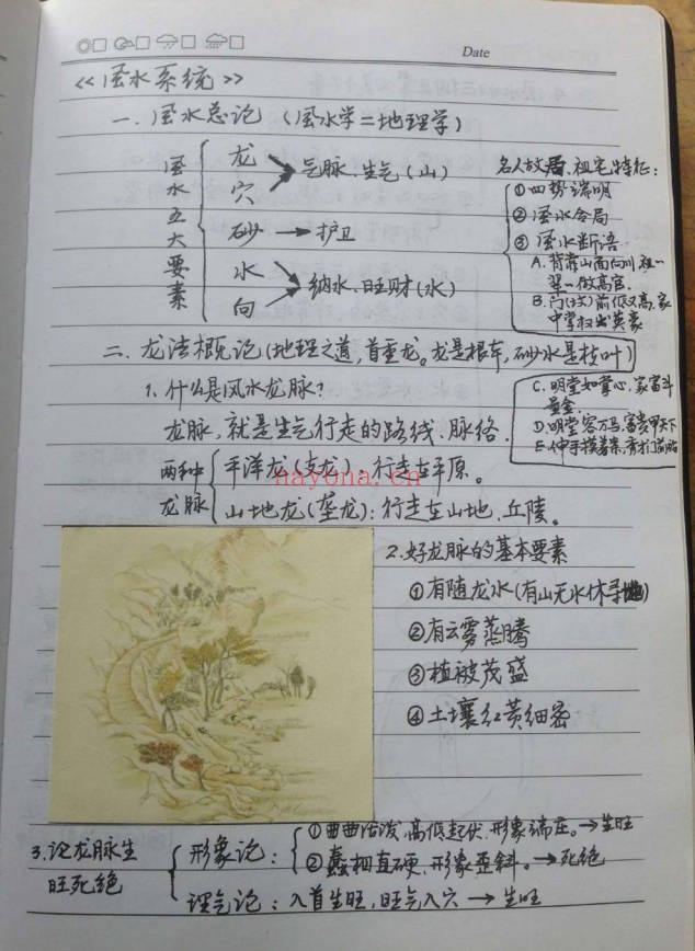 八字风水秘诀手抄笔记138页PDF 命理风水合集