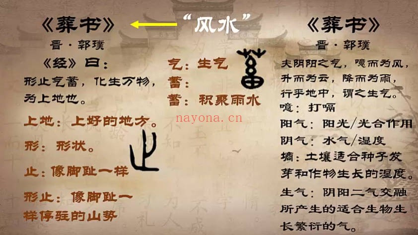 《太卜风水术》全9集视频课 - 世有网-专业国学易学古籍资源库