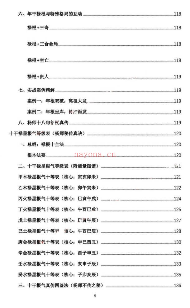 杨春波禄命法盲派真传全解九窍断命法410页PDF