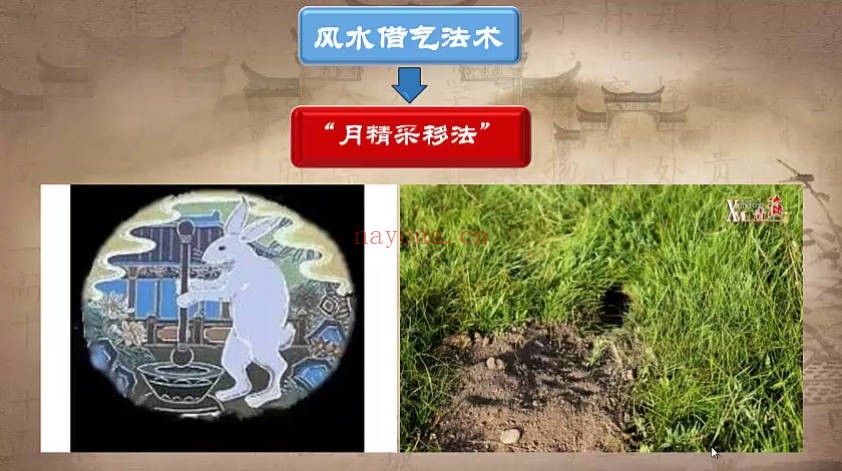 《太卜风水术》全9集视频课 - 世有网-专业国学易学古籍资源库