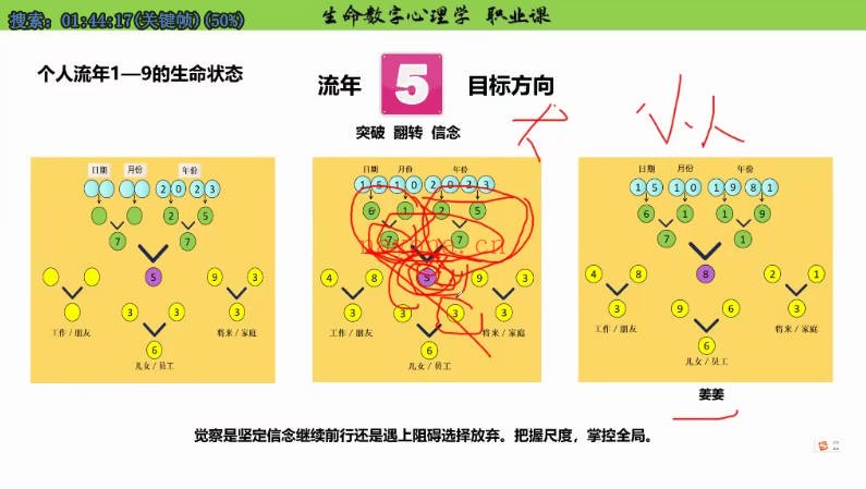 心觉坊觉知生命状态升华机遇遇见生命数字3套视频