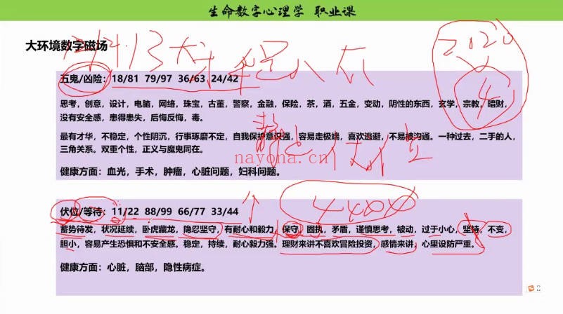 心觉坊觉知生命状态升华机遇遇见生命数字3套视频