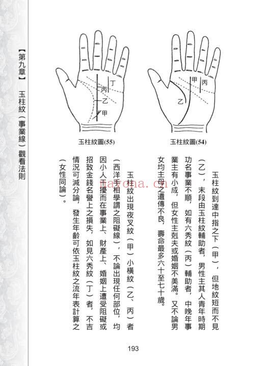 萧湘图例详解四六九幅手相面相流年详解2册PDF