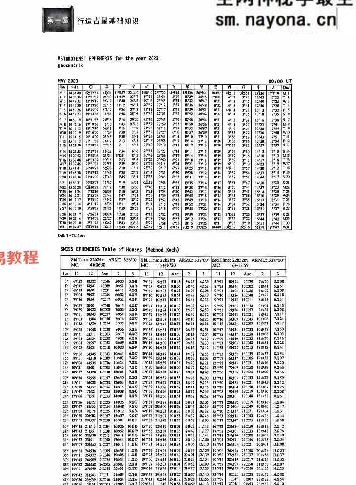 宝叔古典占星讲义+行运占星技法pdf