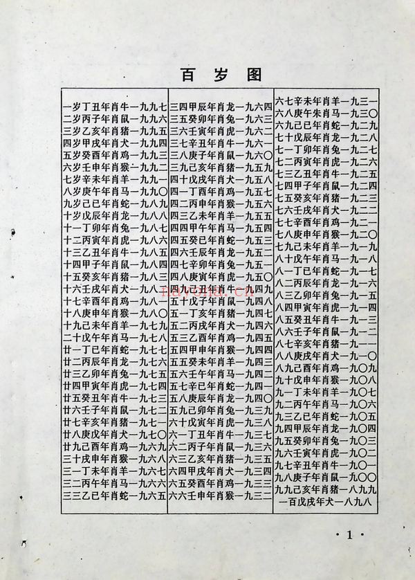 《百算书秘笈》PDF电子书（216页）