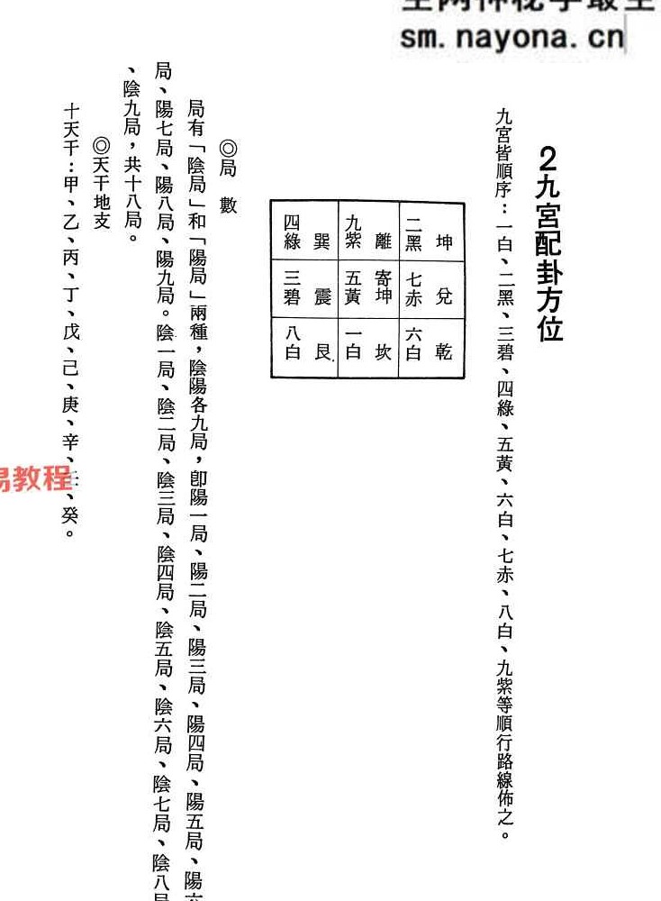 奇门遁甲.pdf 法主堂山人 434页