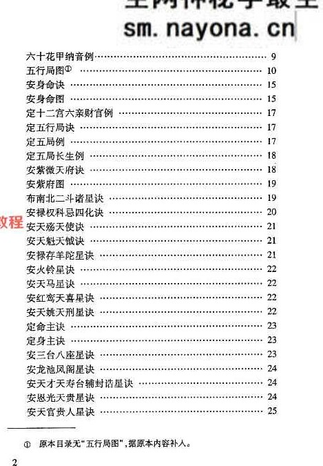 新刻纂集紫微斗数捷览 冯一 吴艳明 点校(含书签) .pdf 238页