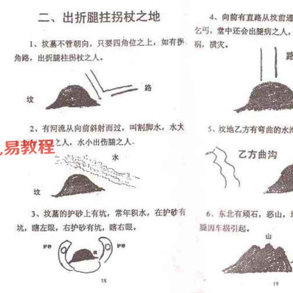 阴宅风水绝断上下pdf