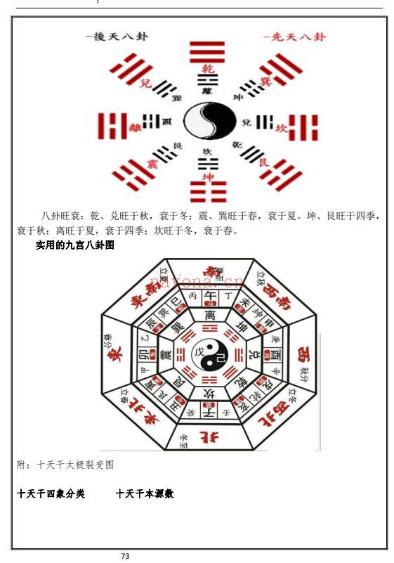 易海游龙数字奇门数字能量学174页PDF 奇门教程
