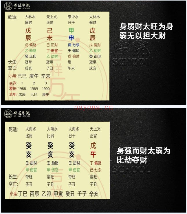 夏光明罗靖皓八字开悟之财富天机门教材95页PDF