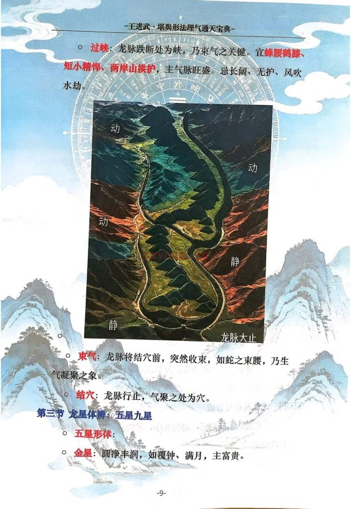 《堪舆形法理气通天宝典》9