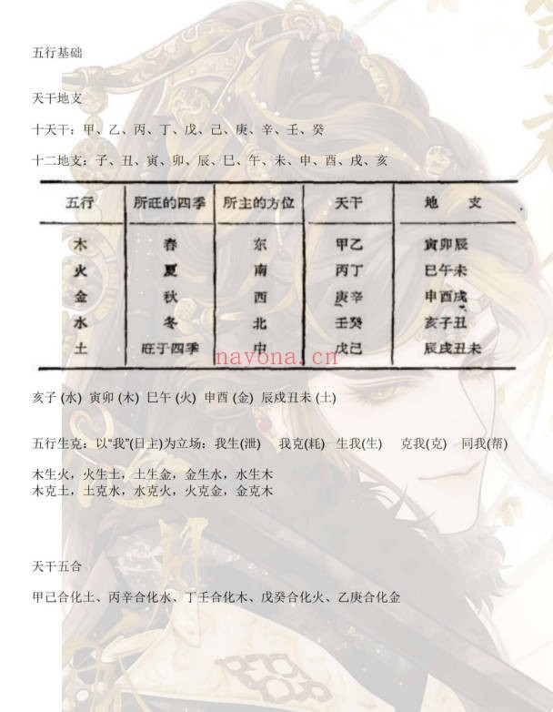 问真筑基先生子平绝技425页PDF 八字命理教程