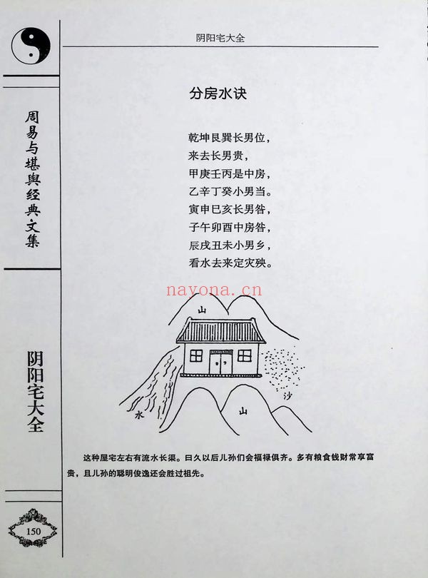 杨筠松阴阳宅大全547页PDF 风水秘本
