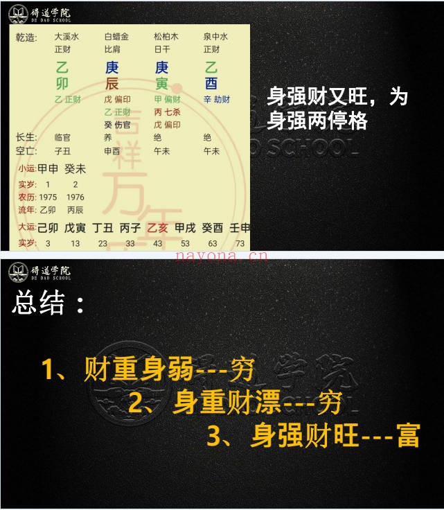 夏光明罗靖皓八字开悟之财富天机门教材95页PDF