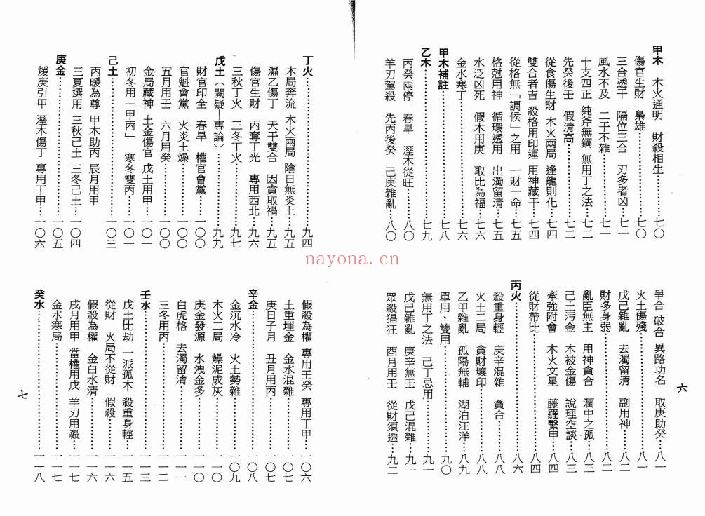 梁湘润用神喜忌大辞渊590页PDF 八字教程