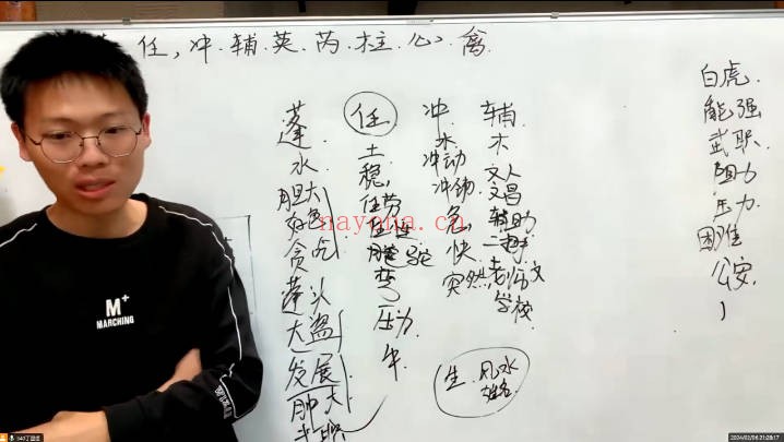丁老师《奇门遁甲》五期+六期合集 共48集视频 - 世有网-专业国学易学古籍资源库