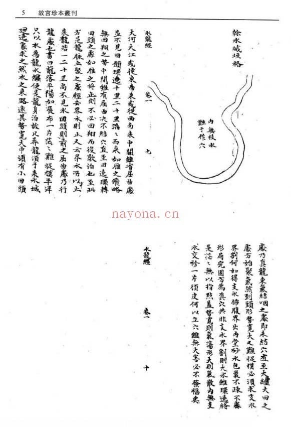 秘传水龙经152页PDF 风水水法秘本