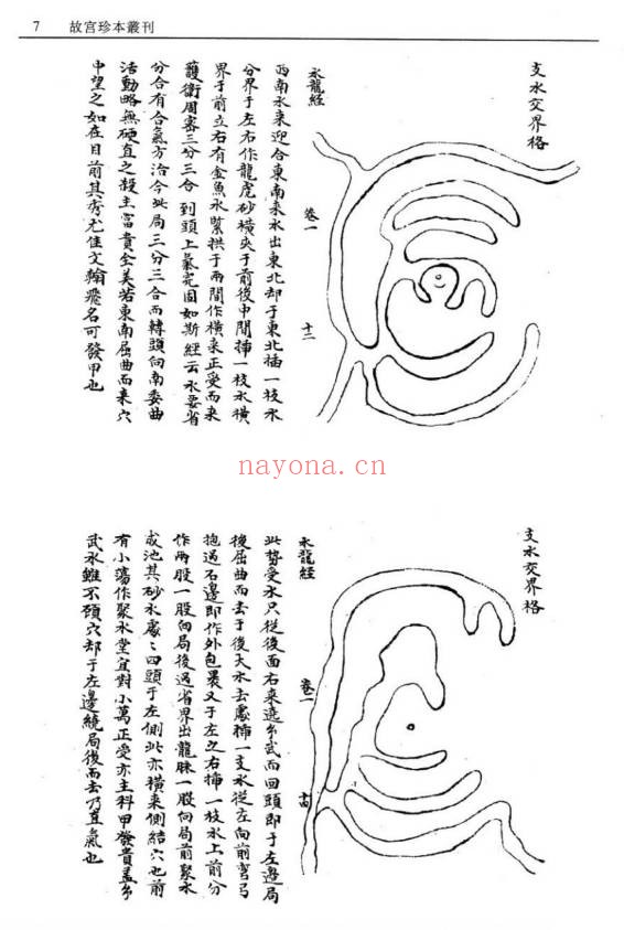 秘传水龙经152页PDF 风水水法秘本