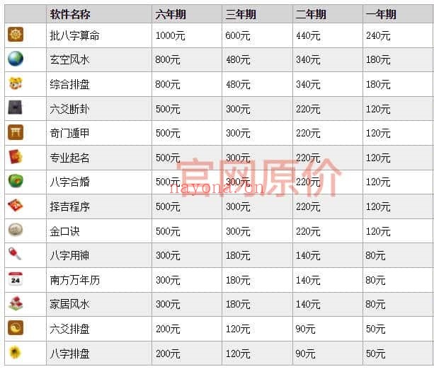 手机批八字工具 V1.87安卓版 命理排盘必备软件