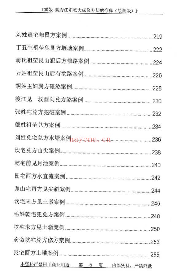 刘庆兴刘凤兴魏青江阳宅大成修方却病今释284页PDF