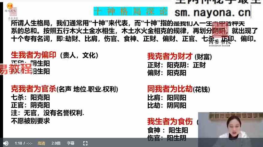马群总裁班四柱八字课程视频7集