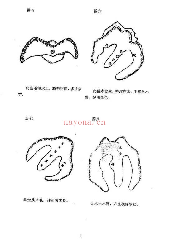 陈南湖地理易简图谱42页PDF 风水图谱秘本