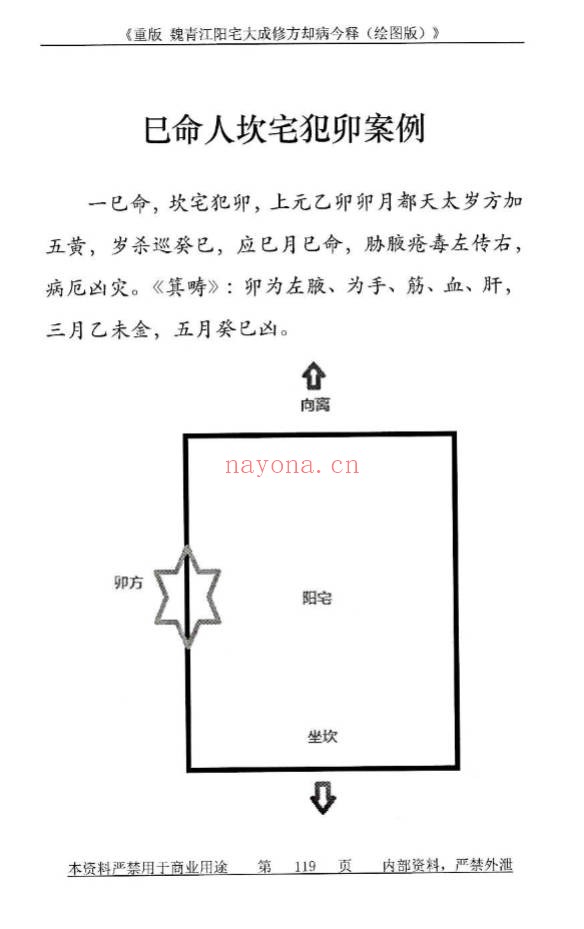 刘庆兴刘凤兴魏青江阳宅大成修方却病今释284页PDF