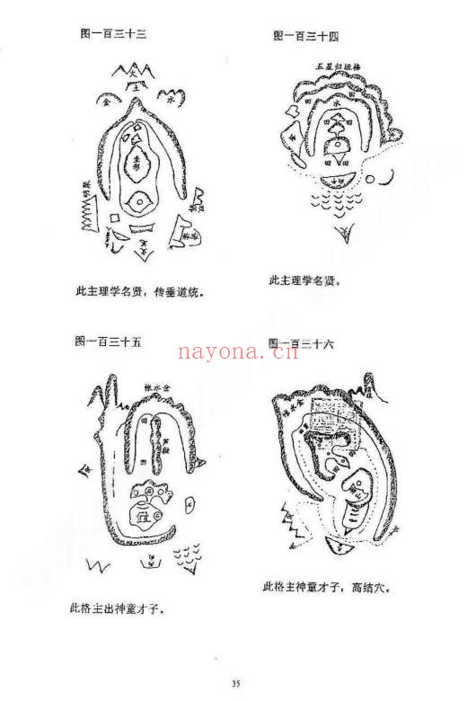 陈南湖地理易简图谱42页PDF 风水图谱秘本